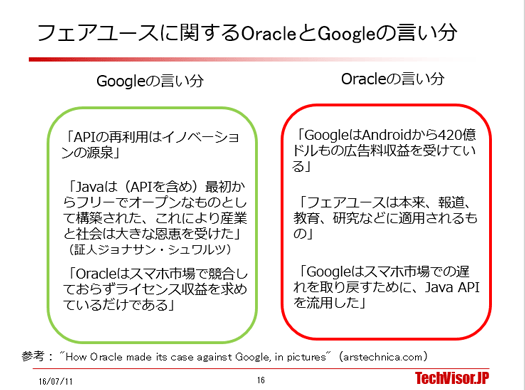 Google対oracleのjava Api訴訟 歴史的経緯とit業界への影響を考える その4 Jjugナイトセミナー Publickey