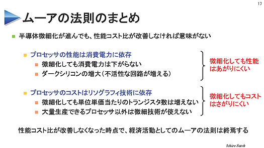 ムーアの法則のまとめ