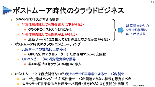 ポストムーア時代のクラウドビジネス