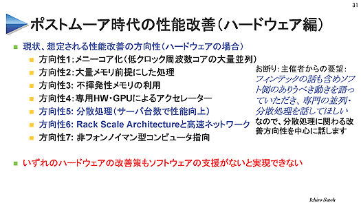 ポストムーア時代の性能改善（ハードウェア編）