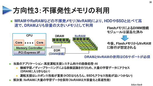 方向性3：不揮発性メモリの利用