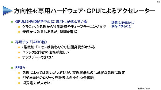 方向性4：専用ハードウェア・GPUなどによるアクセラレーター