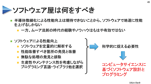 ソフトウェア屋はなにをすべき