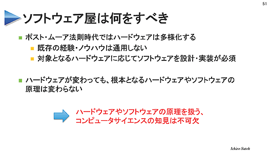 ソフトウェア屋はなにをすべき