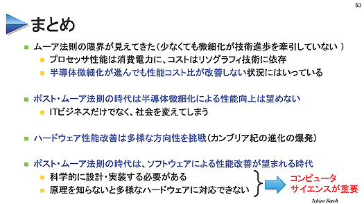 ポストムーアの時代 まとめ