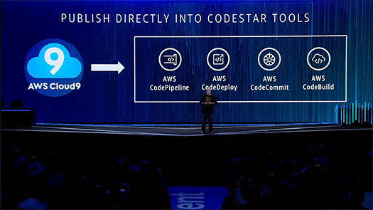 AWS Cloud9 fig6