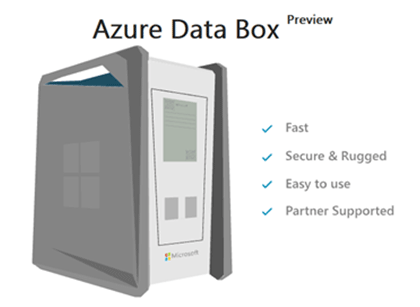 Azure Data Box