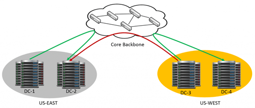 CrystalNet fig1