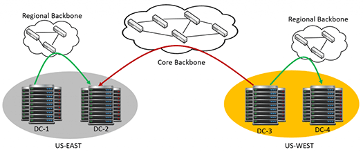 CrystalNet fig2