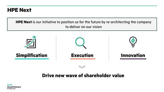 HPE Nextのスライド