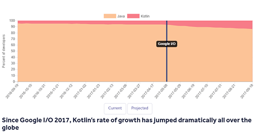 Realm Report fig2