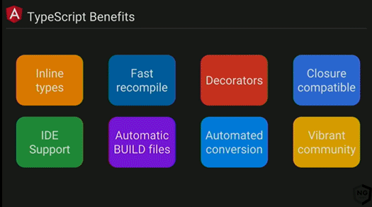 TypeScriptの利点