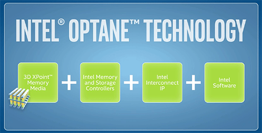 Intel Optane Technology