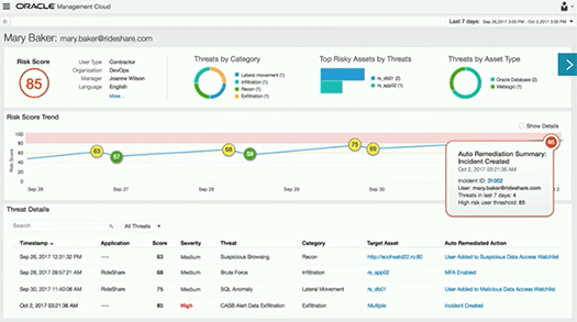 Oracle Security Cloud 画像7