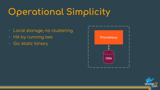 Prometheus Storage Architecture