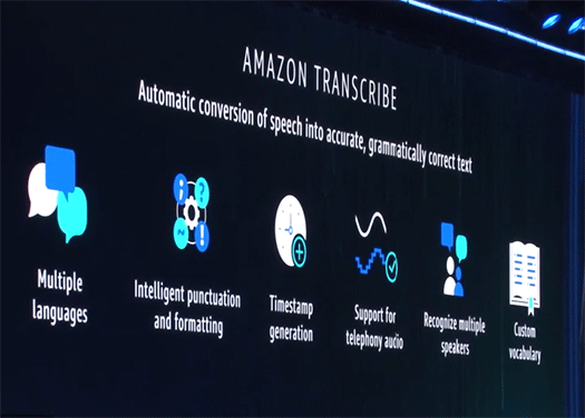 Amazon Transcribe fig2