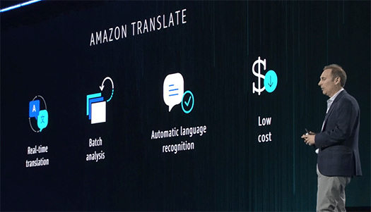 Amazon Translate