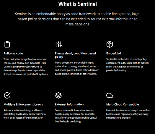 HashiCorp Sentinel