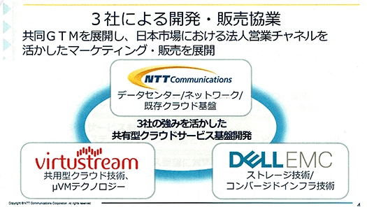 「Virtustream」が日本リージョン開設