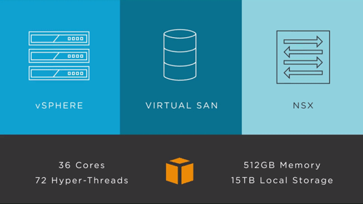 VMware on AWSのベアメタルサーバ