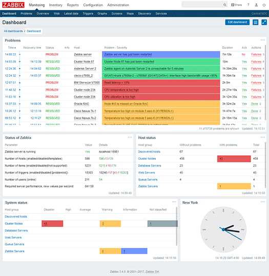 Zabbix 3.4