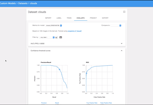 Cloud AutoML Vision APIの画面。画像を読み込ませ学習させる