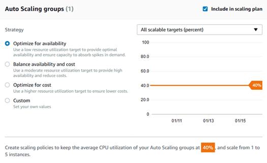 AWS Auto Scaleの設定画面の一部