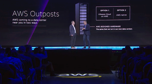 AWS Outposts fig1