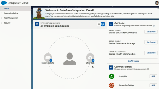 Salesforce Integration Cloud fig1