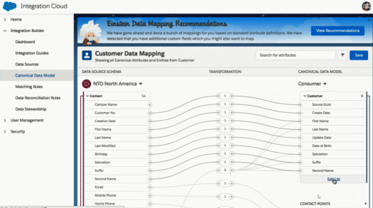 Salesforce Integration Cloud fig4