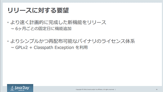 Java Day Tokyo 2018 fig1