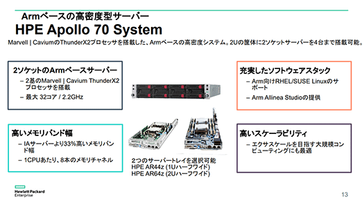 HPE Apollo 70 System