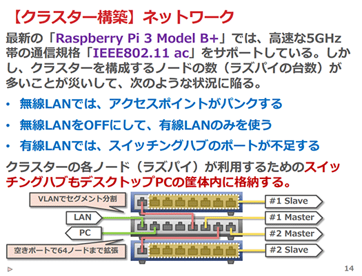 fig10