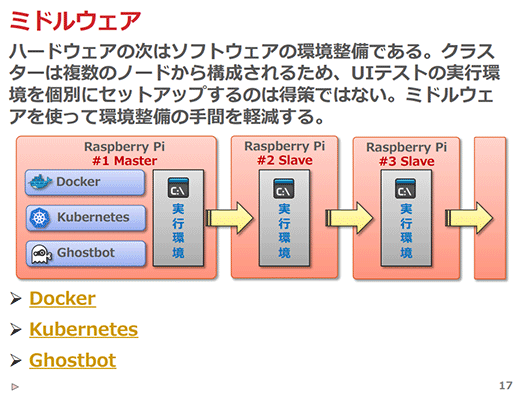 fig12