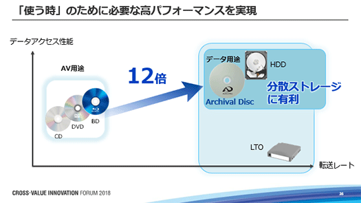 fig3