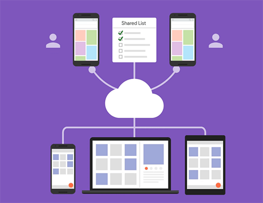 Cloud Firestore fig2