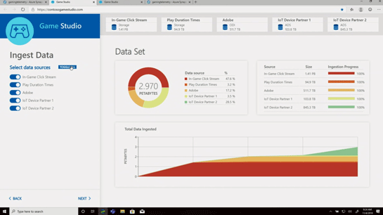 Azure Synapse fig2