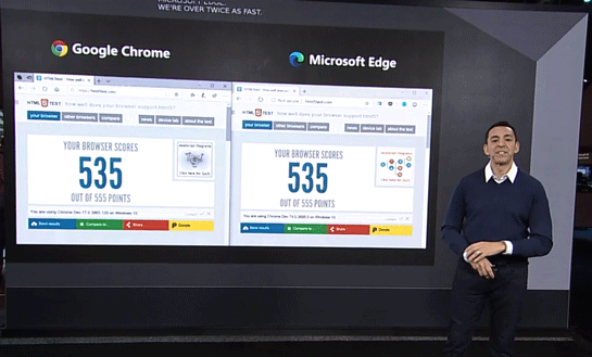 Microsoft Edge fig3