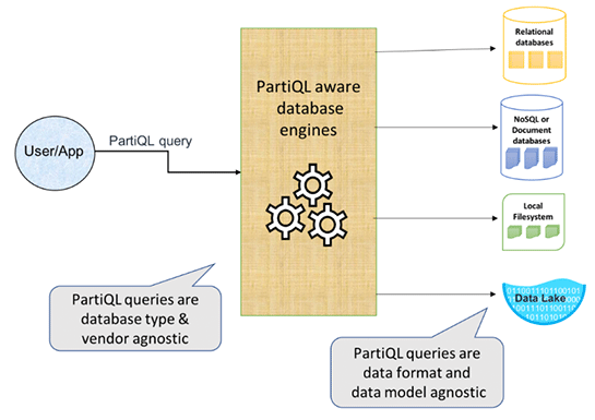 fig2