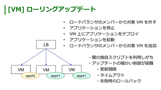 fig12