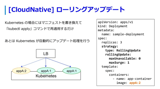 fig13