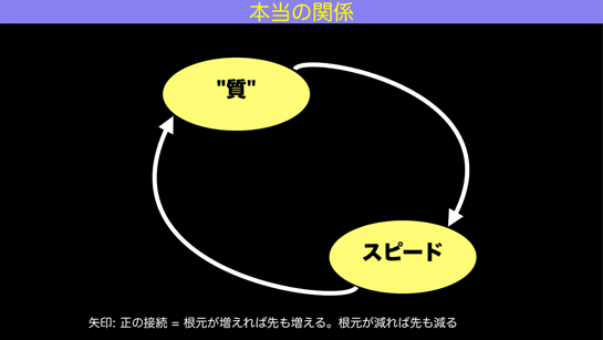 fig25