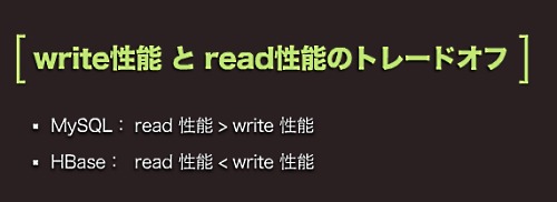 write性能とread性能のトレードオフ