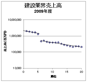 fig