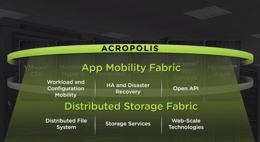 「Acropolis」は分散ストレージや仮想マシン管理を実現
