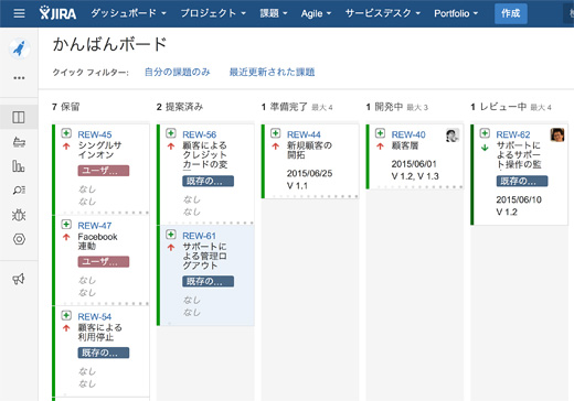 JIRA Agileの「カンバン」機能