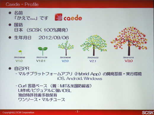 caedeはCurl言語でアプリ開発