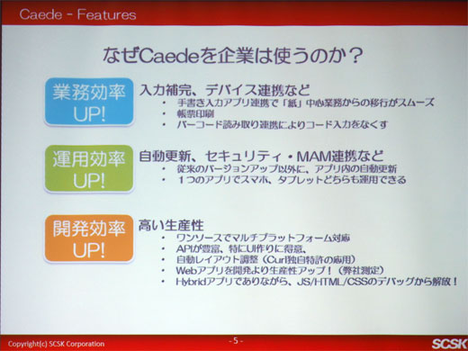 なぜ企業はcaedeを使うのか