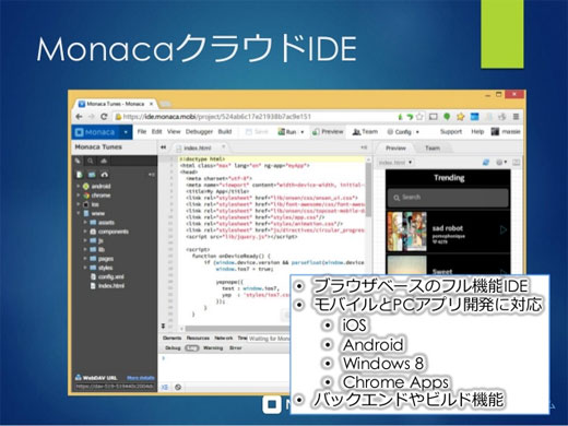 MonacaクラウドIDE