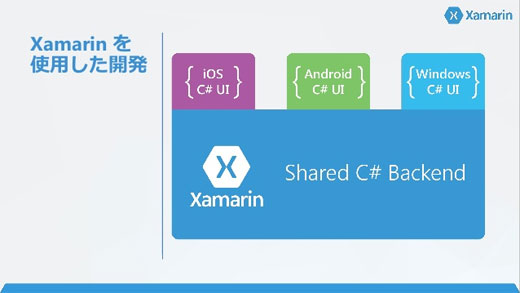 Xamarinを利用した開発